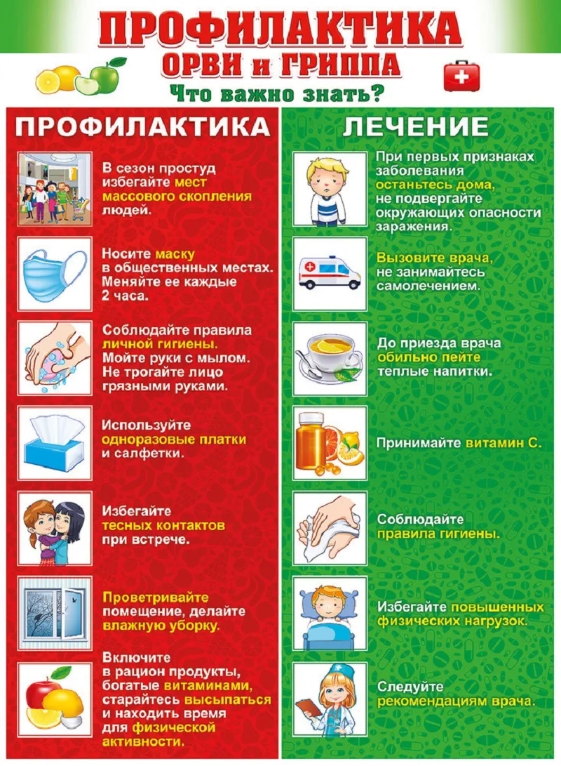 Профилактика гриппа и ОРВИ